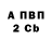 MDMA VHQ Aslan Unezhev